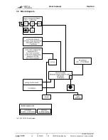 Preview for 15 page of Vectron HW 90196 User Manual