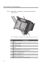 Preview for 46 page of Vectron POS Mobile XL User Manual