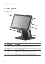 Preview for 16 page of Vectron POS TOUCH 15 II WIDE User Manual