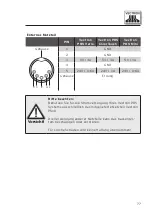 Preview for 77 page of Vectron POS Vario User Manual