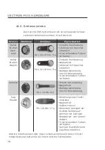 Preview for 78 page of Vectron POS Vario User Manual