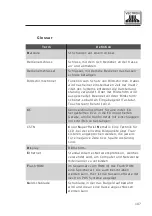 Preview for 107 page of Vectron POS Vario User Manual