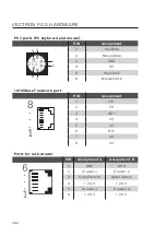 Preview for 162 page of Vectron POS Vario User Manual