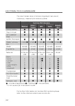 Preview for 182 page of Vectron POS Vario User Manual