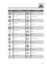 Preview for 187 page of Vectron POS Vario User Manual