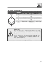 Preview for 247 page of Vectron POS Vario User Manual