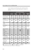 Preview for 268 page of Vectron POS Vario User Manual