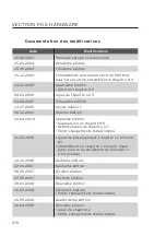 Preview for 278 page of Vectron POS Vario User Manual