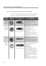 Preview for 336 page of Vectron POS Vario User Manual