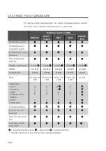 Preview for 356 page of Vectron POS Vario User Manual