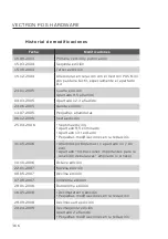 Preview for 366 page of Vectron POS Vario User Manual