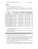 Предварительный просмотр 8 страницы Vectronics HFT-1500 Owner'S Manual