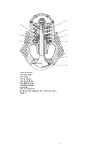 Preview for 175 page of Vedeneyev M-14P Maintenance Manual