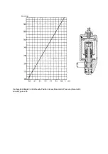 Preview for 273 page of Vedeneyev M-14P Maintenance Manual