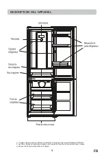 Preview for 11 page of VEDETTE VFC301BRFW Manual