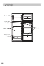 Preview for 36 page of VEDETTE VFD200SEW Manual