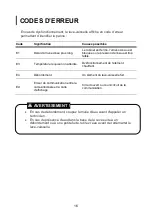 Preview for 99 page of VEDETTE VJ137DB Instruction Manual