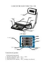 Предварительный просмотр 5 страницы Vedia VDS 15/30C User Manual