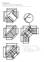 Предварительный просмотр 5 страницы VEDUM Air vents Instruction Manual