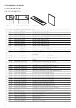 Preview for 37 page of VEDUM Air vents Instruction Manual