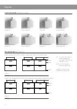 Preview for 2 page of VEDUM Soprano 510 Installation Manual