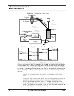 Preview for 64 page of Veeco 004-210-000 Instruction Manual