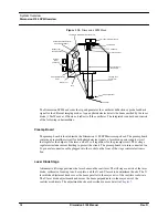 Preview for 30 page of Veeco Dimension 3100 Manual