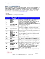 Предварительный просмотр 125 страницы Veeco K465i GaN Operation And Maintenance