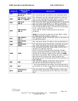 Предварительный просмотр 126 страницы Veeco K465i GaN Operation And Maintenance