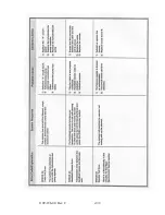 Предварительный просмотр 107 страницы Veeco MS40 Operation And Maintenance Manual