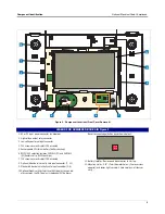 Предварительный просмотр 9 страницы Veeder-Root 8601 Series Site Prep Certification Manual