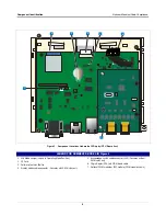 Предварительный просмотр 10 страницы Veeder-Root 8601 Series Site Prep Certification Manual