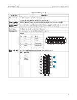 Предварительный просмотр 13 страницы Veeder-Root 8601 Series Site Prep Certification Manual