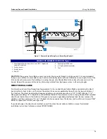 Preview for 19 page of Veeder-Root 8601 Series Site Prep Certification Manual