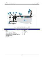 Предварительный просмотр 20 страницы Veeder-Root 8601 Series Site Prep Certification Manual