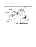 Preview for 24 page of Veeder-Root 8601 Series Site Prep Certification Manual