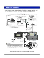 Preview for 10 page of Veeder-Root EMR3 XStream-PKG Installation Manual