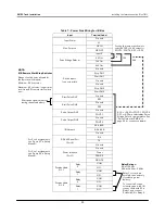 Preview for 34 page of Veeder-Root EMR3 XStream-PKG Installation Manual