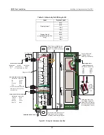 Preview for 35 page of Veeder-Root EMR3 XStream-PKG Installation Manual