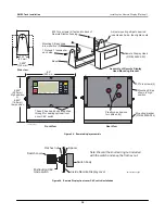 Предварительный просмотр 43 страницы Veeder-Root EMR3 XStream-PKG Installation Manual