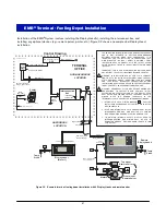 Предварительный просмотр 46 страницы Veeder-Root EMR3 XStream-PKG Installation Manual