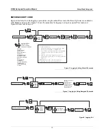 Preview for 19 page of Veeder-Root EMR3 XStream-PKG Setup And Operation Manual