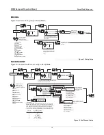 Предварительный просмотр 20 страницы Veeder-Root EMR3 XStream-PKG Setup And Operation Manual