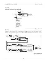 Preview for 21 page of Veeder-Root EMR3 XStream-PKG Setup And Operation Manual