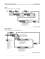 Preview for 22 page of Veeder-Root EMR3 XStream-PKG Setup And Operation Manual