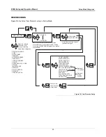 Предварительный просмотр 26 страницы Veeder-Root EMR3 XStream-PKG Setup And Operation Manual