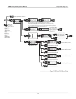 Preview for 28 page of Veeder-Root EMR3 XStream-PKG Setup And Operation Manual