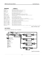 Preview for 29 page of Veeder-Root EMR3 XStream-PKG Setup And Operation Manual