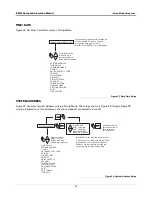 Предварительный просмотр 30 страницы Veeder-Root EMR3 XStream-PKG Setup And Operation Manual