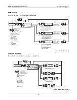 Preview for 34 page of Veeder-Root EMR3 XStream-PKG Setup And Operation Manual